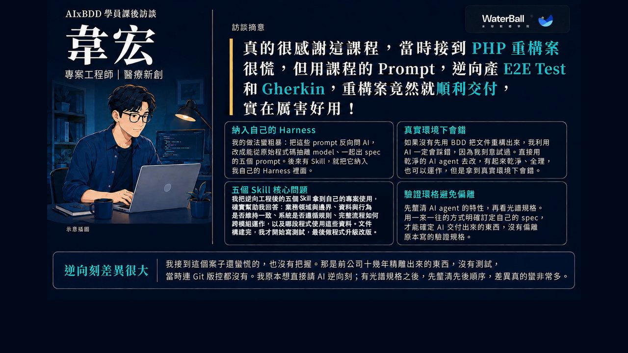 學員見證:韋宏