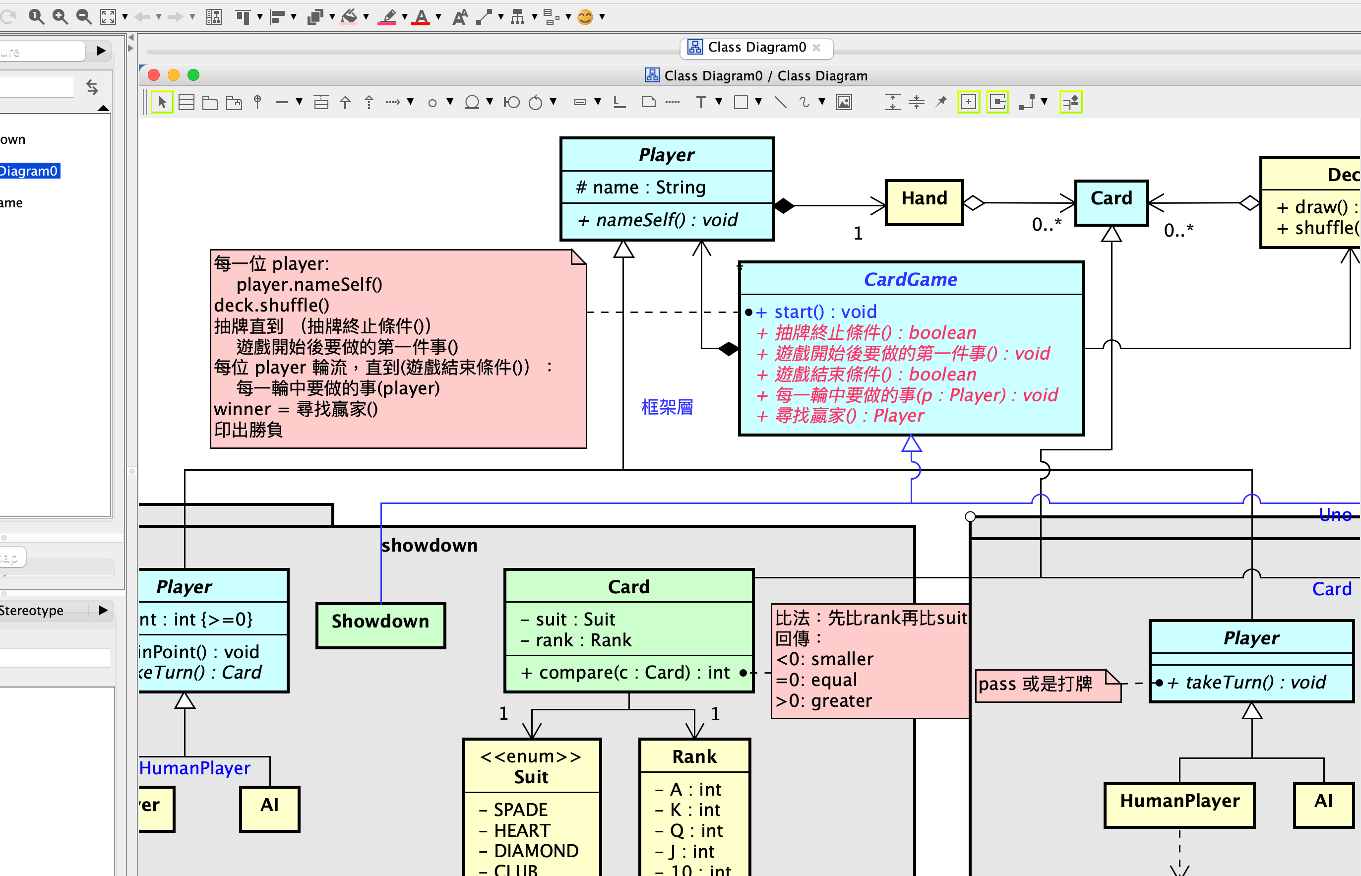 OOA Class Diagram